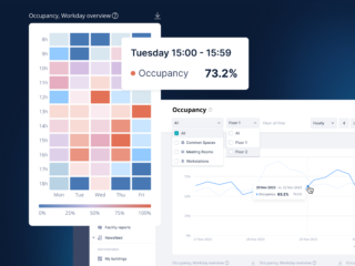 Image spaceti occupancy analytics